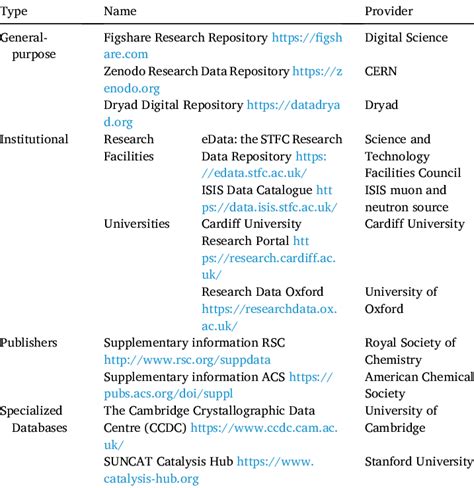 urmdf ssl|URRD Policies/Guidelines – University Research Repository .